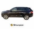 2017 Skoda Kodiaq